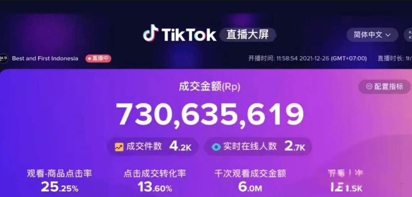 分享TikTok赚钱的5种方法，总有一种适合你